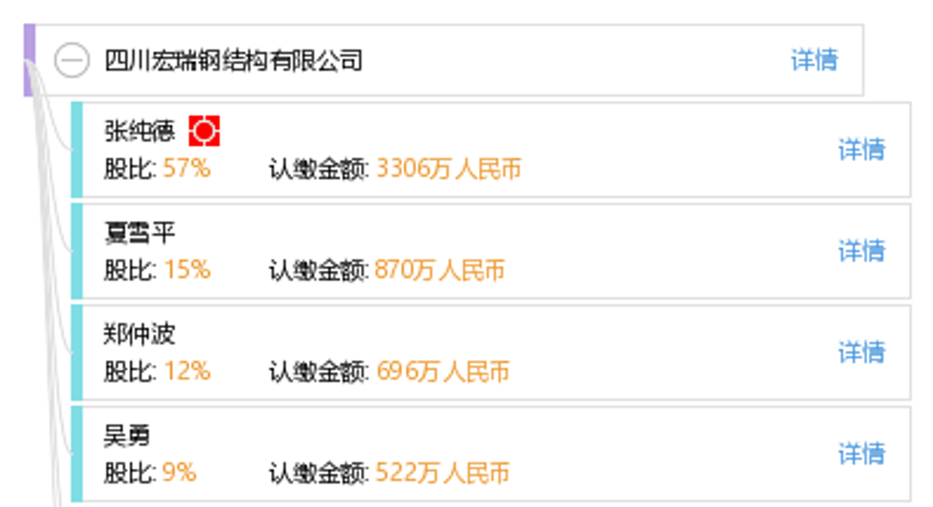 宏瑞钢结构